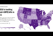 Experts Warn the US Is Entering the Early Stages of a Trans Genocide