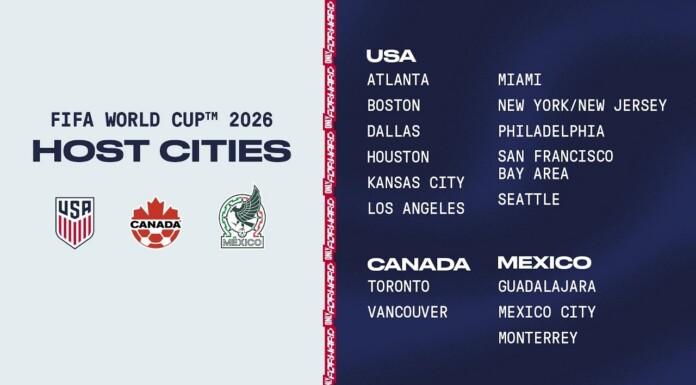 FIFA World Cup 2026 host cities poster: USA cities listed on the left, Canada and Mexico on the right, with country logos bottom left.