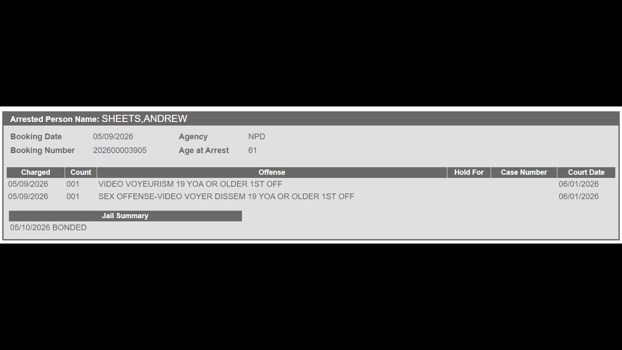 Florida Man Charged After Allegedly Filming Men in Restroom at Naples PrideFest Arrest record for Andrew Sheets: booking 05/09/2026, age 61, agency NPD, two charges and bond status shown on the form
