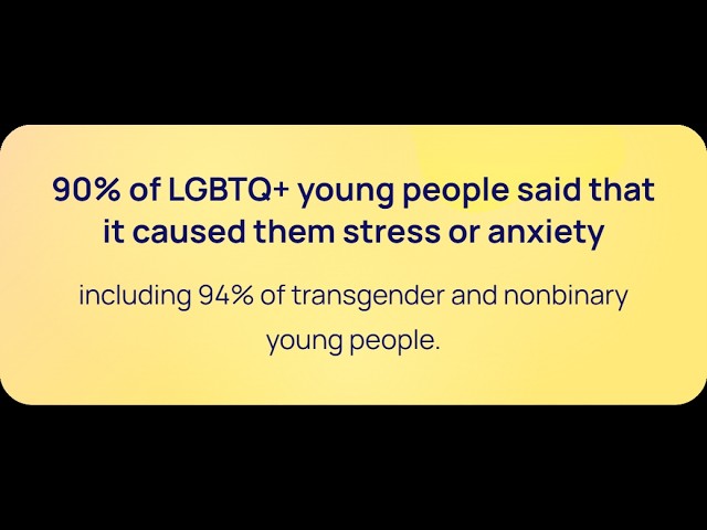 Infographic stating: 90% of LGBTQ+ young people said the issue caused stress or anxiety; 94% of transgender and nonbinary youth affected.