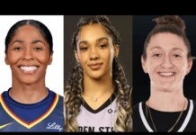 WNBA Stars Join New Queer Basketball Romance Courtside Three smiling women shown in a horizontal triptych portrait, left in a blue jersey, middle with braided hair, right with a bun and black top.