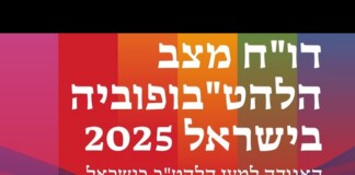Israel LGBTQ Report Warns of Rising Hate Crimes and Organized Attacks Through Grindr Colorful Hebrew event banner announcing 2025 in Israel, with a raised-hands motif in the background.