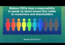 New GLAAD Poll Finds Voters Prioritize Cost of Living Over Anti-Trans Politics Rainbow row of abstract human figures beneath the message: "Believe CEOs have a responsibility to speak up about issues that matter to consumers and shareholders" (Source: MRI-Simmons).
