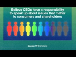 New GLAAD Poll Finds Voters Prioritize Cost of Living Over Anti-Trans Politics Rainbow row of abstract human figures beneath the message: "Believe CEOs have a responsibility to speak up about issues that matter to consumers and shareholders" (Source: MRI-Simmons).