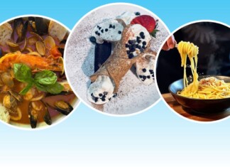 Business Profile – Salvo’s Osteria Romana